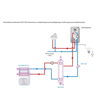 Neutralizator kondensatu ACN 120, G3/4'' x 20 mm, CaCO3