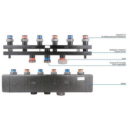 Rozdzielacz do instalacji c.o. AFRISO KSV 125-3 GZ 2'', 3-obieg. Nakrętka 1 1/2'', max. 160 kW