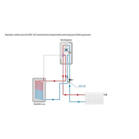 Separator AFRISO ADS 110, do C.O., 3 bar / 90'C, 3/4'' (GW), z wkładem magnesowymInstalacje i źródła ciepła