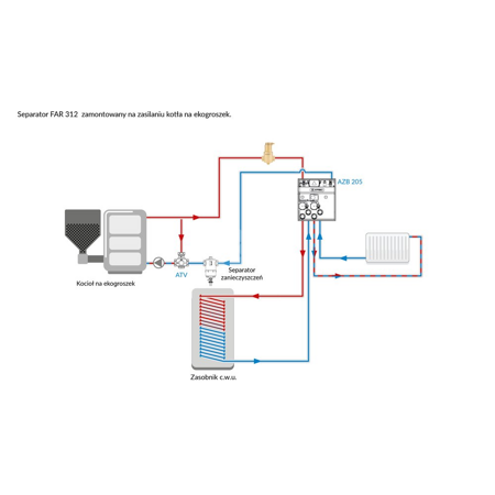 Separator mikropęcherzy AFRISO FAR 312, do C.O., do klimatyzacji, 10 bar / 110'C, 1 '' (GW)Instalacje i źródła ciepła