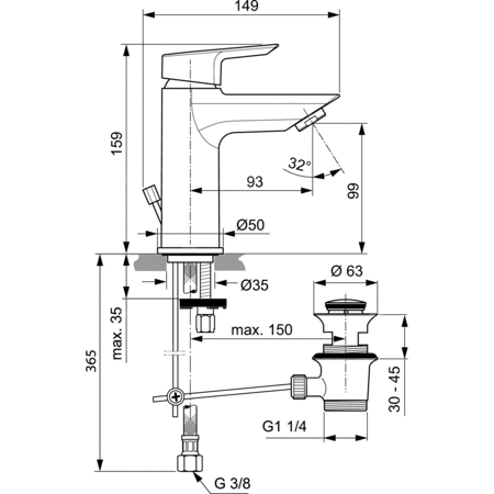 TESI BATERIA UMYWALKOWA