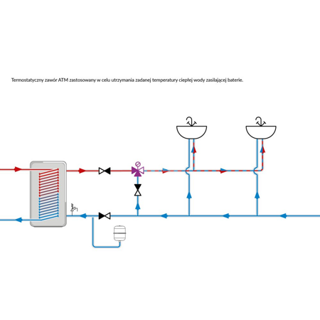 Zawór regulacyjny termostatyczny do wody ciepłej AFRISO ATM 331 mosiądz GW 3/4'', DN 20, zakres temp. 20-43'C, Kvs 1.6 m3/h, maksymalna temperatura 90'C, maksymane ciśnienie 10 bar